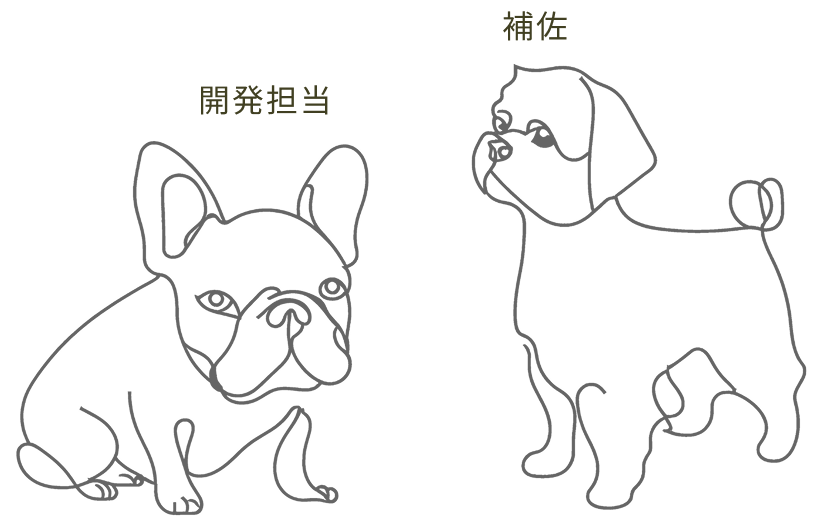 金田商店のメンバー